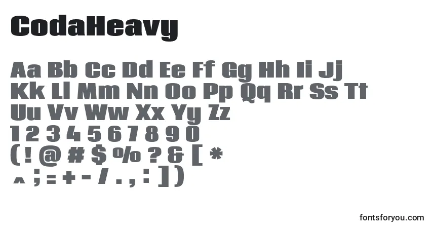 CodaHeavy-fontti – aakkoset, numerot, erikoismerkit