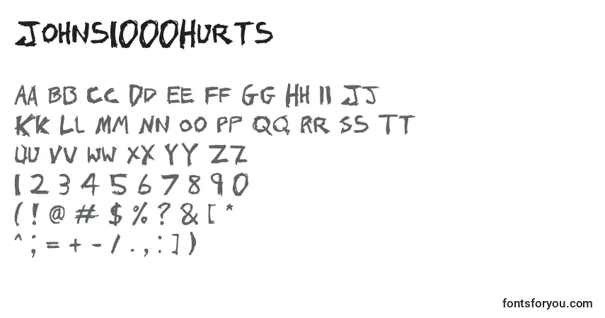 characters of johns1000hurts font, letter of johns1000hurts font, alphabet of  johns1000hurts font