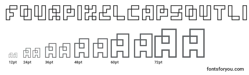 sizes of fourpixelcapsoutline font, fourpixelcapsoutline sizes