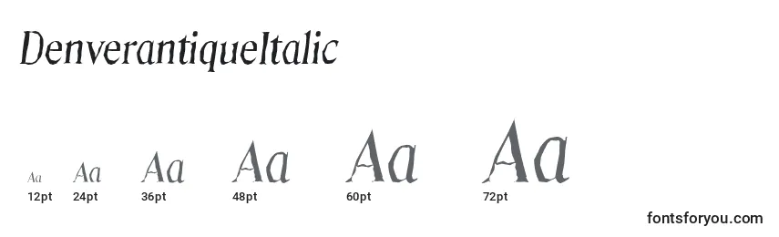 Размеры шрифта DenverantiqueItalic
