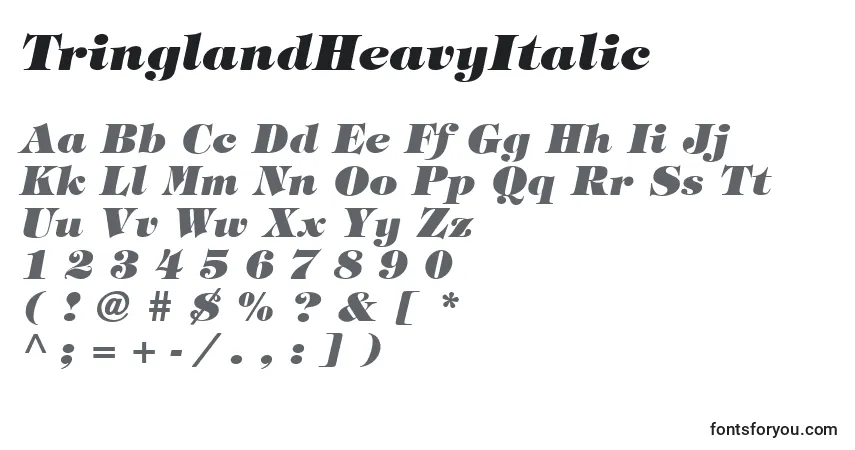 Шрифт TringlandHeavyItalic – алфавит, цифры, специальные символы