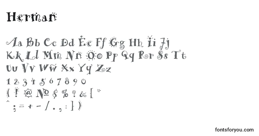 Herman-fontti – aakkoset, numerot, erikoismerkit
