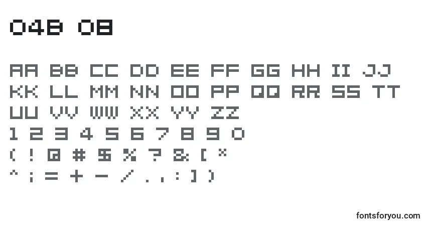 Czcionka 04b 08  – alfabet, cyfry, specjalne znaki