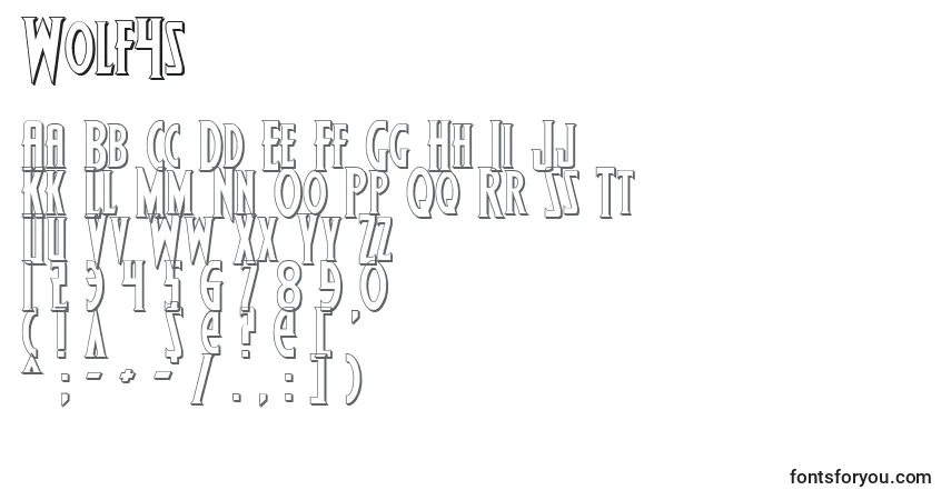 Czcionka Wolf4s – alfabet, cyfry, specjalne znaki