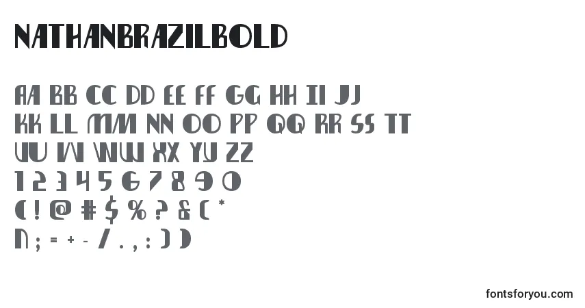 Schriftart Nathanbrazilbold – Alphabet, Zahlen, spezielle Symbole
