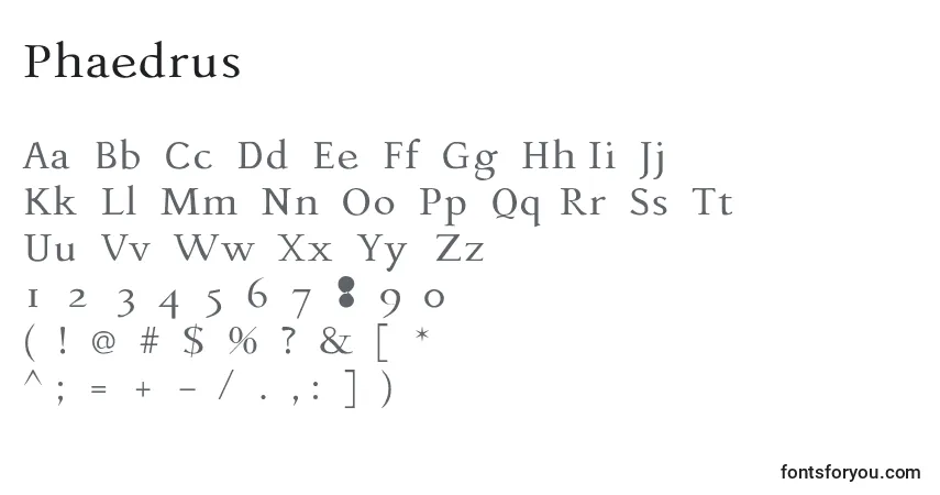 Phaedrus-fontti – aakkoset, numerot, erikoismerkit
