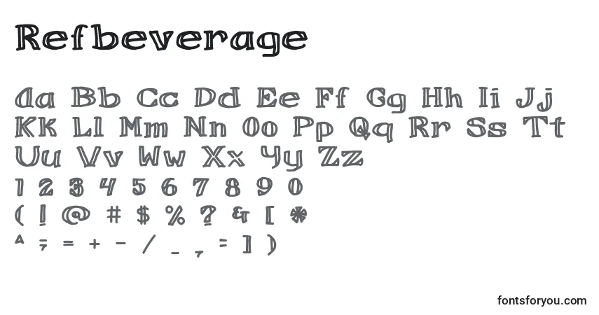 A fonte Refbeverage – alfabeto, números, caracteres especiais