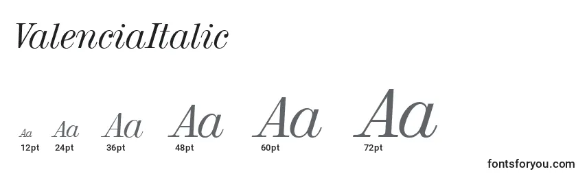 Размеры шрифта ValenciaItalic