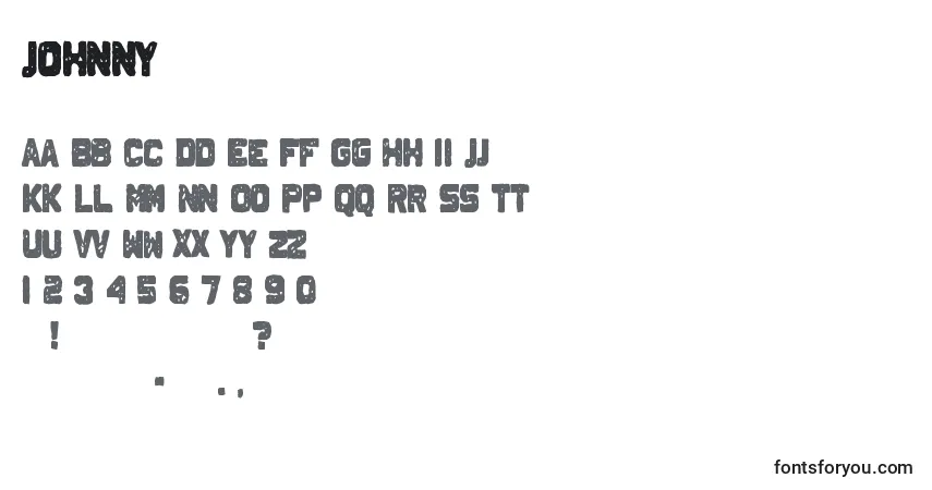 Czcionka Johnny – alfabet, cyfry, specjalne znaki