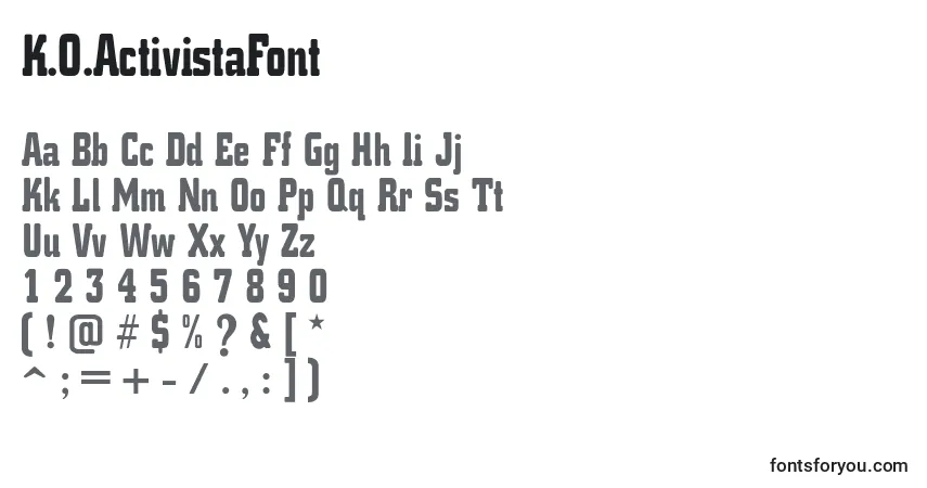 A fonte K.O.ActivistaFont (50664) – alfabeto, números, caracteres especiais