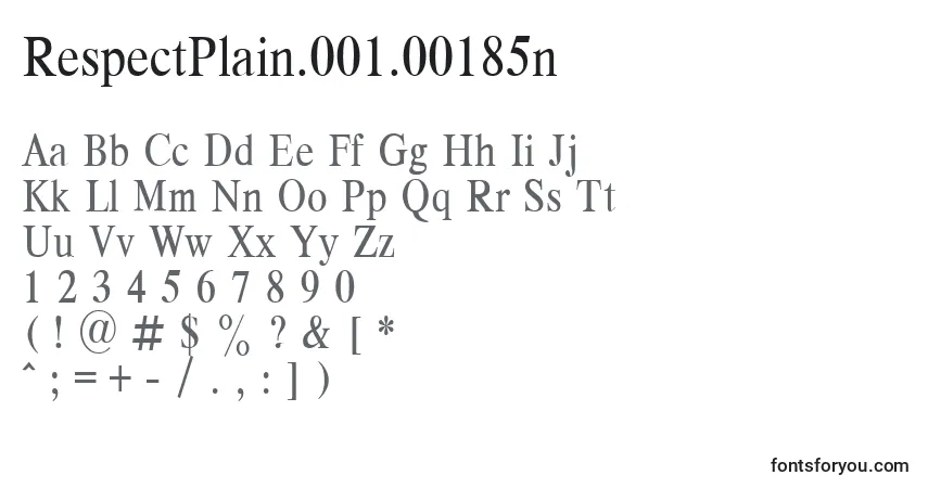 Czcionka RespectPlain.001.00185n – alfabet, cyfry, specjalne znaki