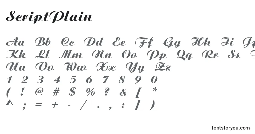 A fonte ScriptPlain – alfabeto, números, caracteres especiais