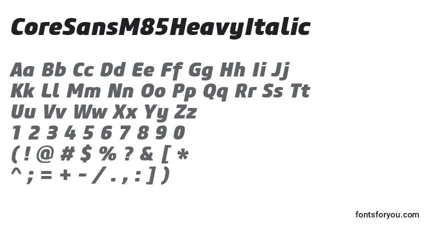 A fonte CoreSansM85HeavyItalic – alfabeto, números, caracteres especiais