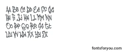 Humbucker Font