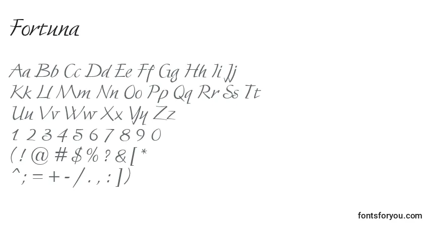 A fonte Fortuna – alfabeto, números, caracteres especiais