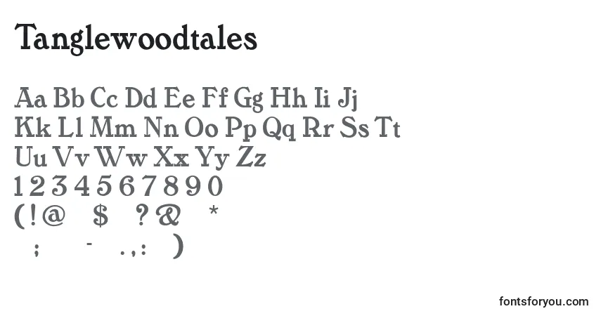 Шрифт Tanglewoodtales – алфавит, цифры, специальные символы