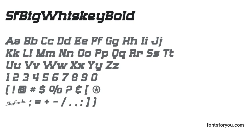 A fonte SfBigWhiskeyBold – alfabeto, números, caracteres especiais