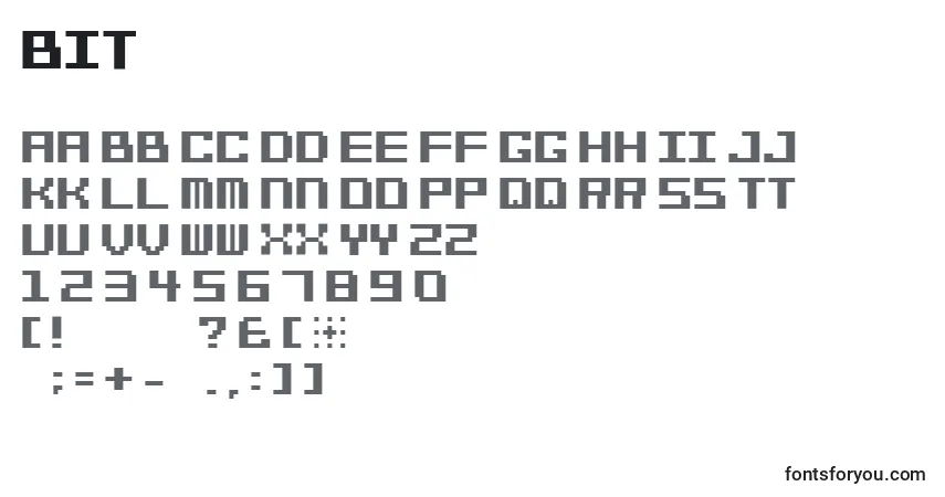 Czcionka Bit – alfabet, cyfry, specjalne znaki