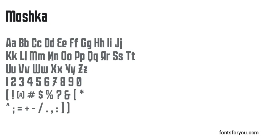 Czcionka Moshka – alfabet, cyfry, specjalne znaki