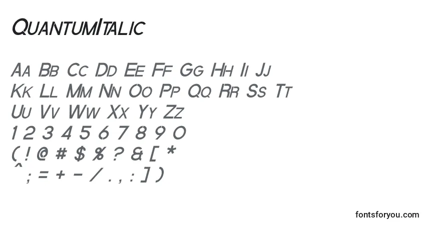 Czcionka QuantumItalic – alfabet, cyfry, specjalne znaki
