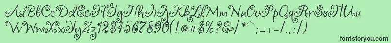 Chocogirl-fontti – mustat fontit vihreällä taustalla