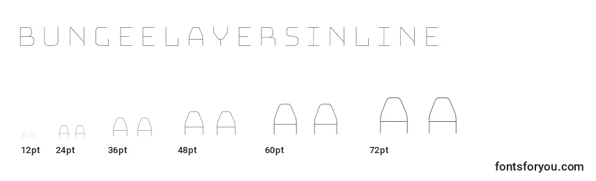 BungeelayersInline font sizes