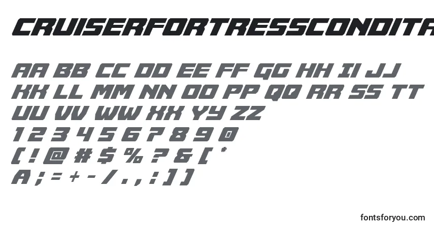 A fonte Cruiserfortresscondital – alfabeto, números, caracteres especiais