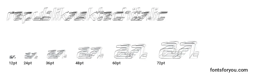 sizes of republikasktechitalic font, republikasktechitalic sizes