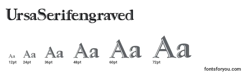 Размеры шрифта UrsaSerifengraved