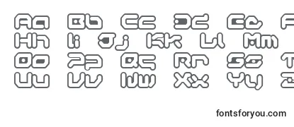 Review of the Gameg Font