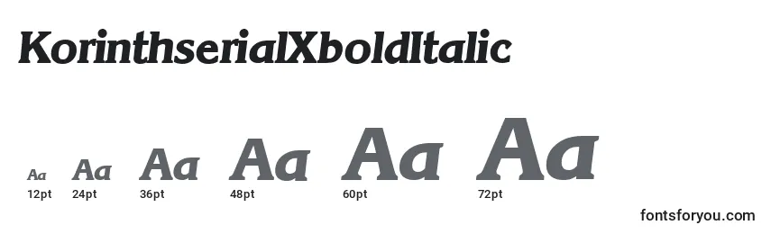 Размеры шрифта KorinthserialXboldItalic