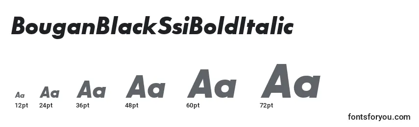 Размеры шрифта BouganBlackSsiBoldItalic