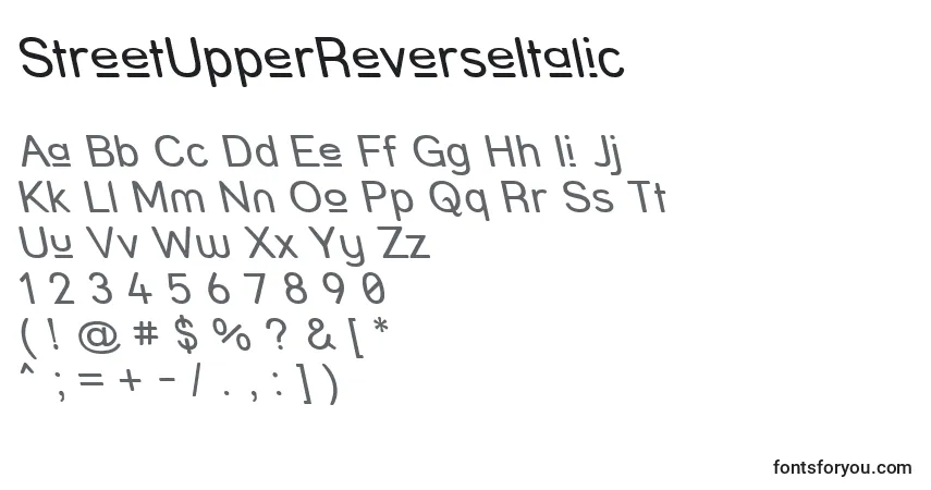 Schriftart StreetUpperReverseItalic – Alphabet, Zahlen, spezielle Symbole