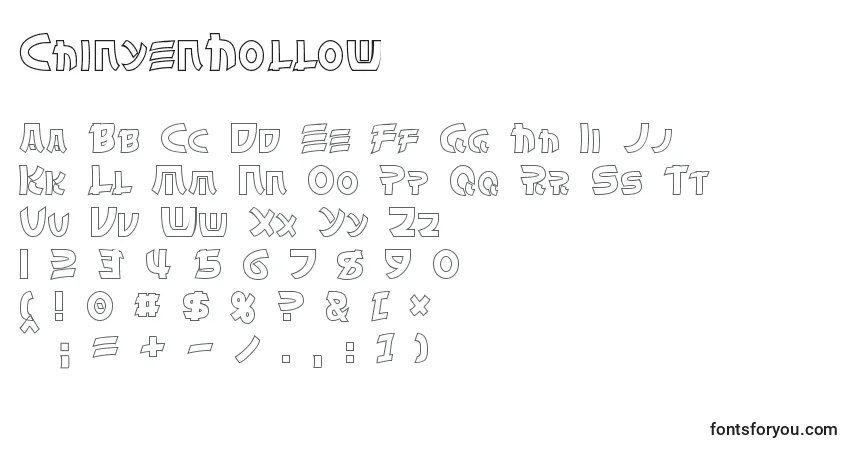A fonte ChinyenHollow – alfabeto, números, caracteres especiais