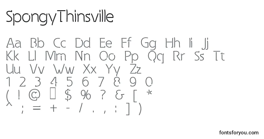 Czcionka SpongyThinsville – alfabet, cyfry, specjalne znaki