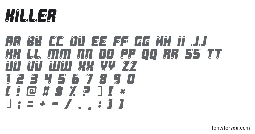 Czcionka Killer – alfabet, cyfry, specjalne znaki