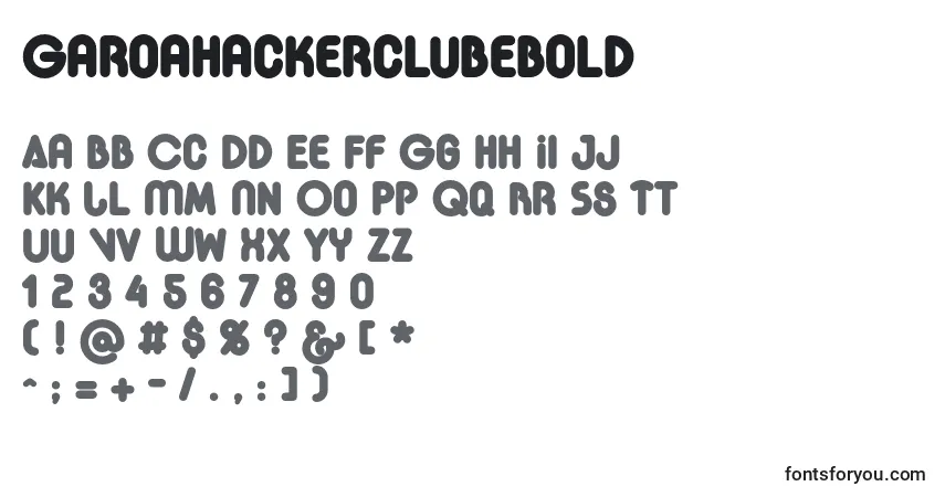 Garoahackerclubebold-fontti – aakkoset, numerot, erikoismerkit