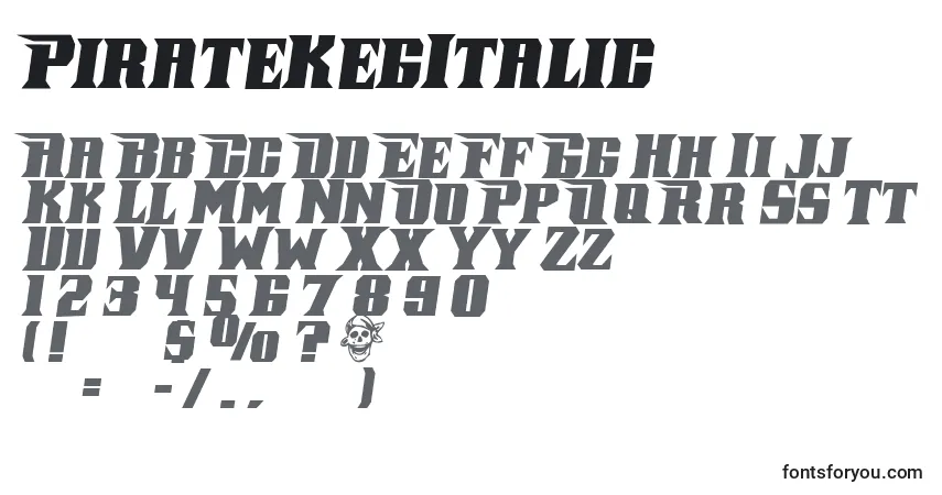 Czcionka PirateKegItalic – alfabet, cyfry, specjalne znaki