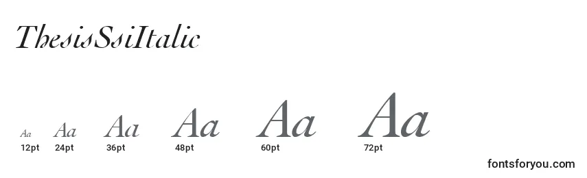 Размеры шрифта ThesisSsiItalic