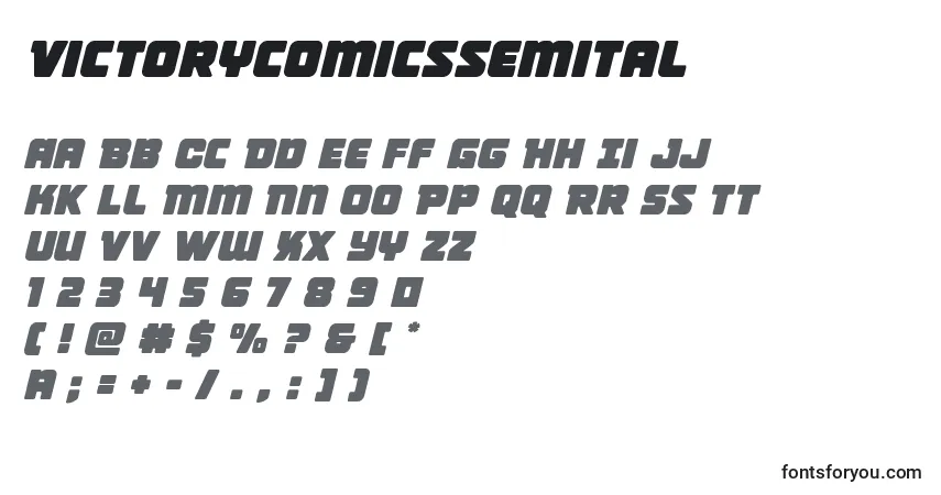 Czcionka Victorycomicssemital – alfabet, cyfry, specjalne znaki