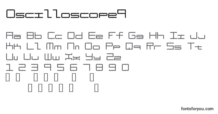 Schriftart Oscilloscope4 – Alphabet, Zahlen, spezielle Symbole
