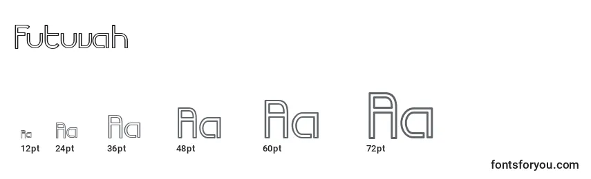 sizes of futuvah font, futuvah sizes