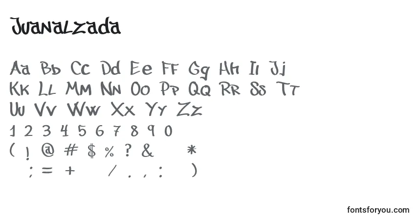 A fonte Juanalzada – alfabeto, números, caracteres especiais