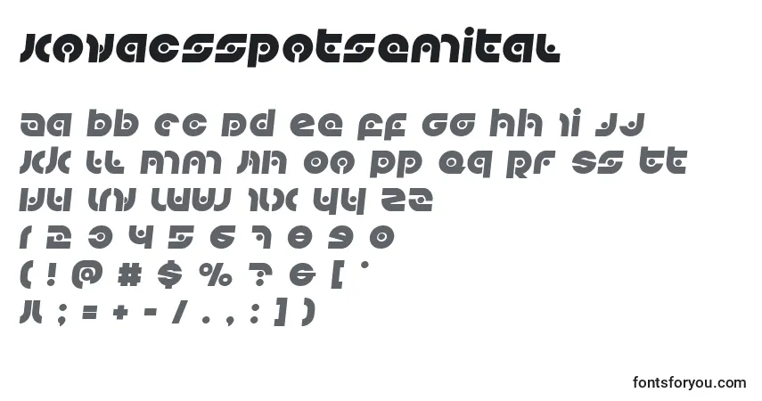 Czcionka Kovacsspotsemital – alfabet, cyfry, specjalne znaki
