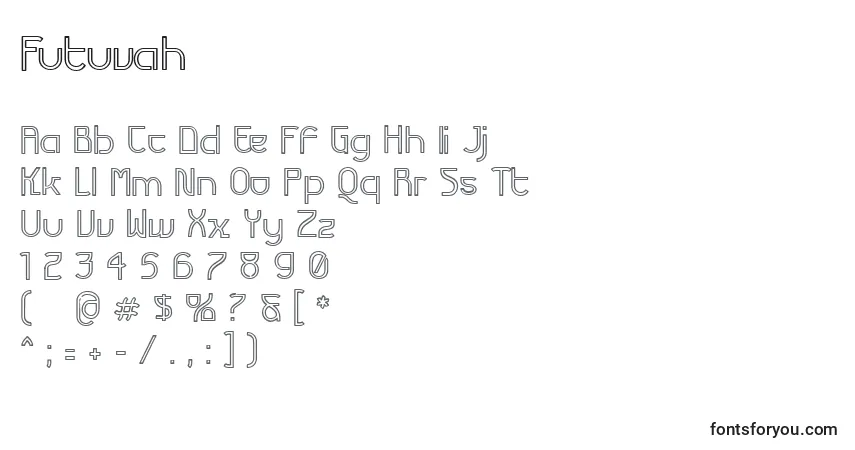 Futuvah font – alphabet, numbers, special characters