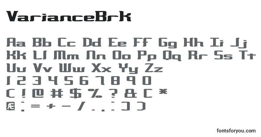 Czcionka VarianceBrk – alfabet, cyfry, specjalne znaki