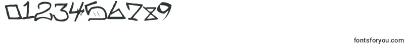 Newunicodefont Font – Fonts for Numbers and Digits