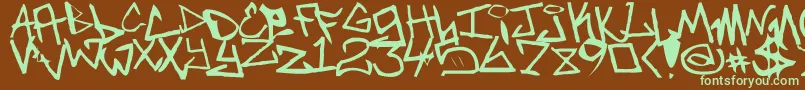 Czcionka Newunicodefont – zielone czcionki na brązowym tle