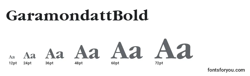 GaramondattBold Font Sizes