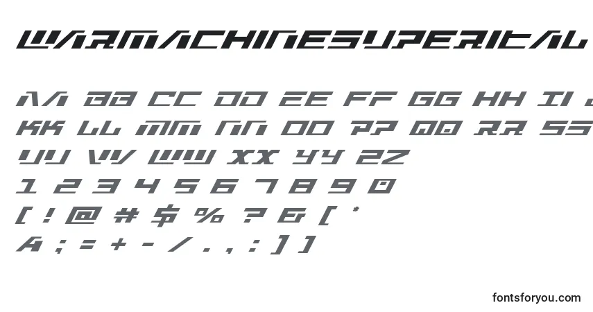 Czcionka Warmachinesuperital – alfabet, cyfry, specjalne znaki